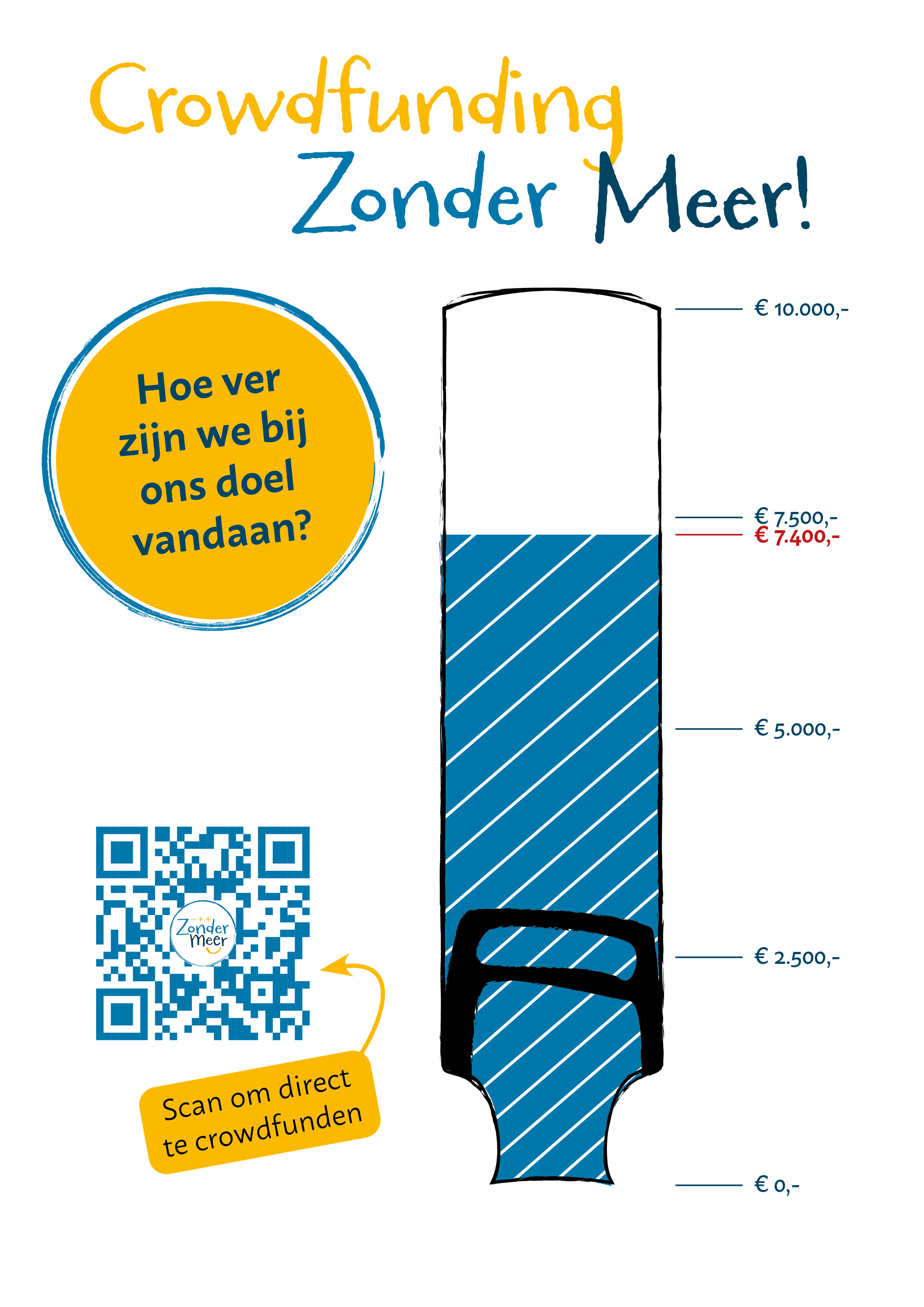 Poster Donatie