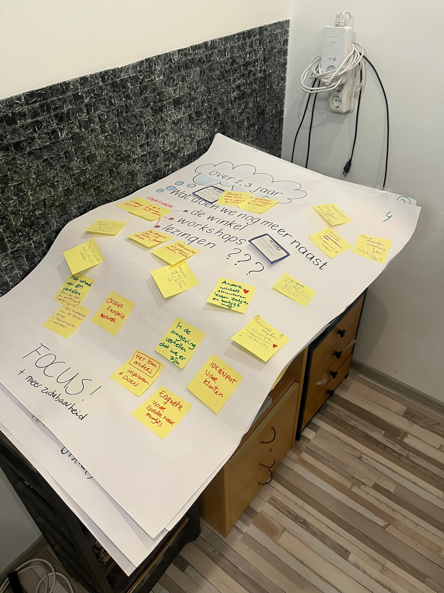 Strategie sessie Zonder Meer 2025 10 2