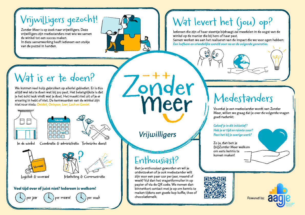 Zonder Meer Infographic Vrijwilligers