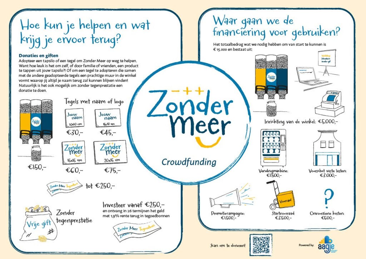 Bekijk afbeelding van Crowdfunding Zonder Meer op Crowdfunding van Zonder Meer